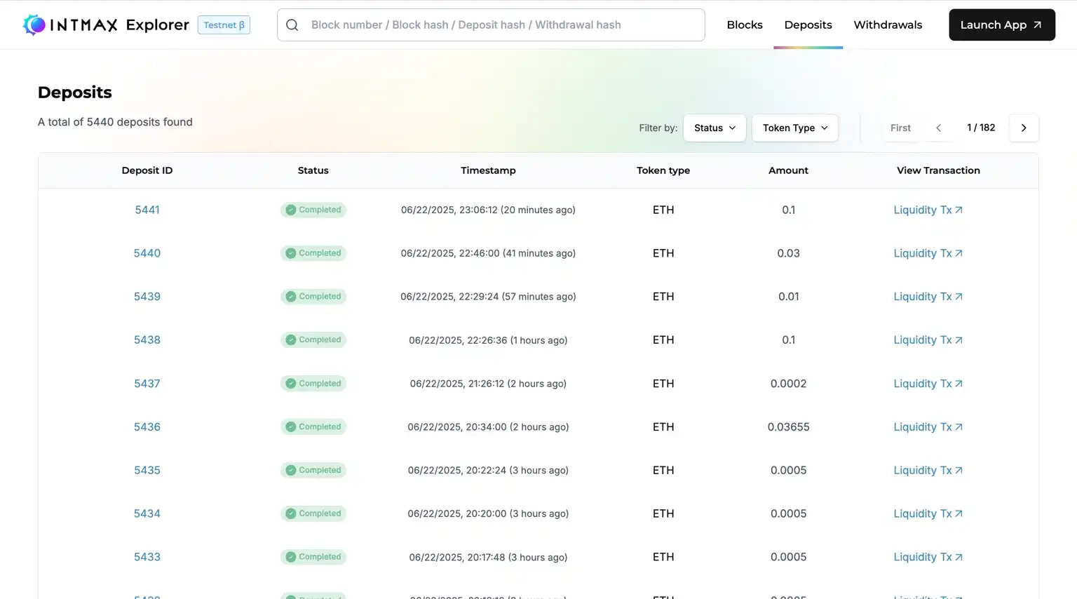 INTMAX Explorer Deposits List